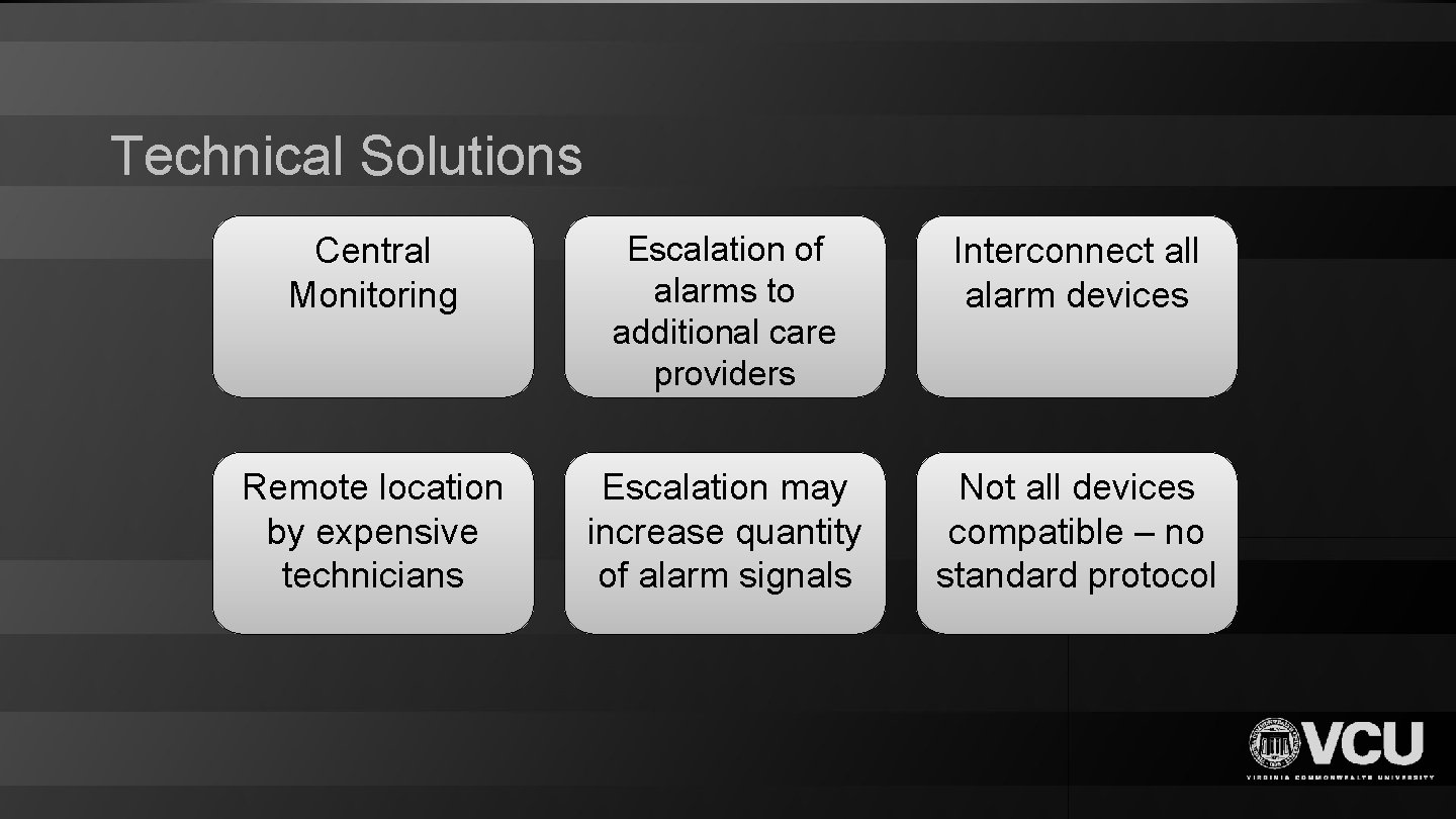 Technical Solutions Central Monitoring Escalation of alarms to additional care providers Interconnect all alarm