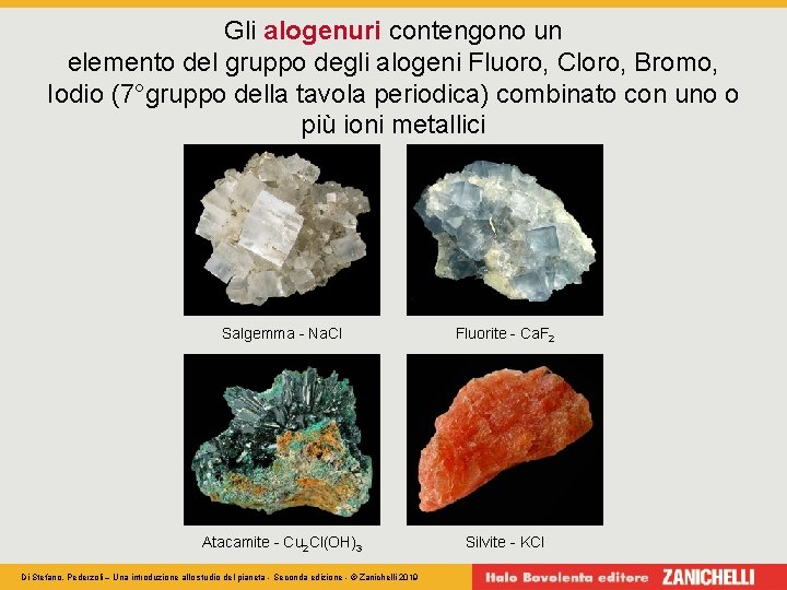 Gli alogenuri contengono un elemento del gruppo degli alogeni Fluoro, Cloro, Bromo, Iodio (7°gruppo