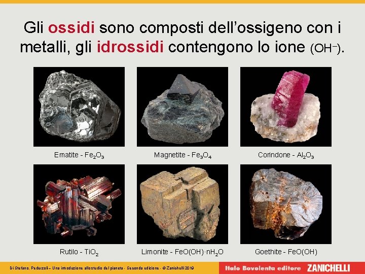 Gli ossidi sono composti dell’ossigeno con i metalli, gli idrossidi contengono lo ione (OH–).