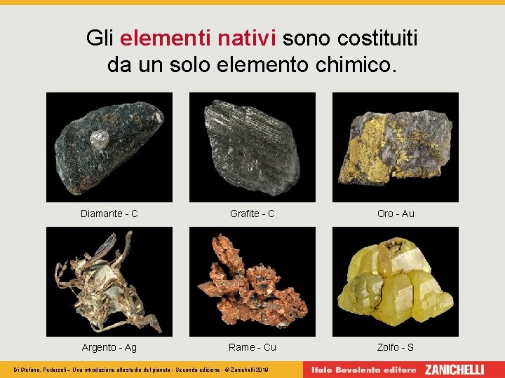 Gli elementi nativi sono costituiti da un solo elemento chimico. Diamante - C Grafite