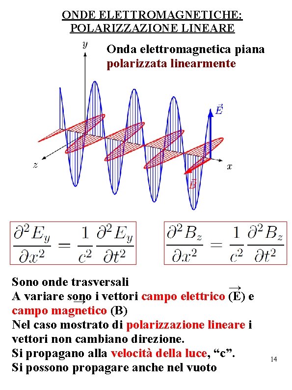 ONDE ELETTROMAGNETICHE: POLARIZZAZIONE LINEARE Onda elettromagnetica piana polarizzata linearmente Sono onde trasversali → A