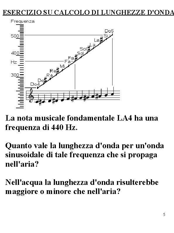 ESERCIZIO SU CALCOLO DI LUNGHEZZE D'ONDA La nota musicale fondamentale LA 4 ha una