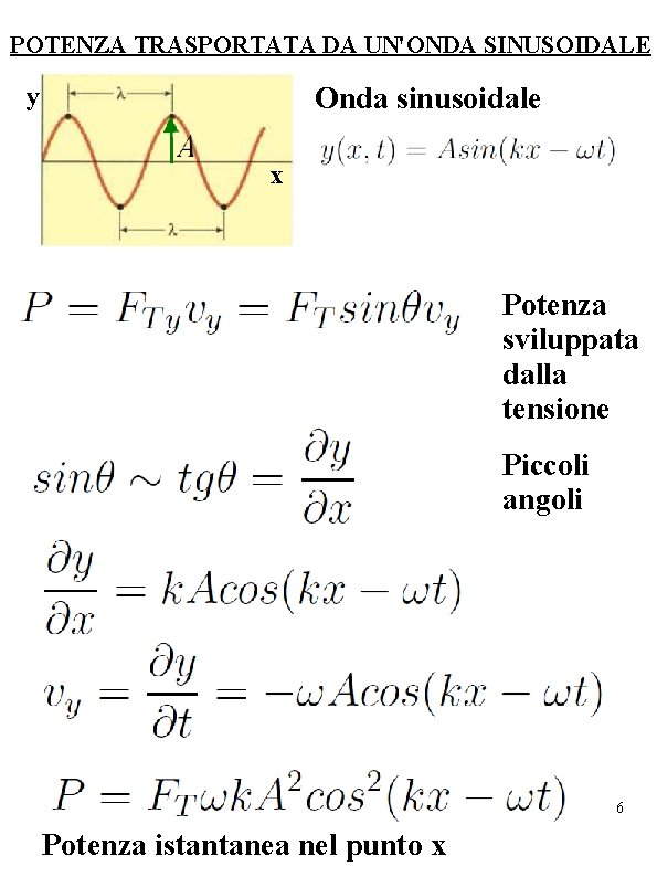 POTENZA TRASPORTATA DA UN'ONDA SINUSOIDALE Onda sinusoidale y x Potenza sviluppata dalla tensione Piccoli