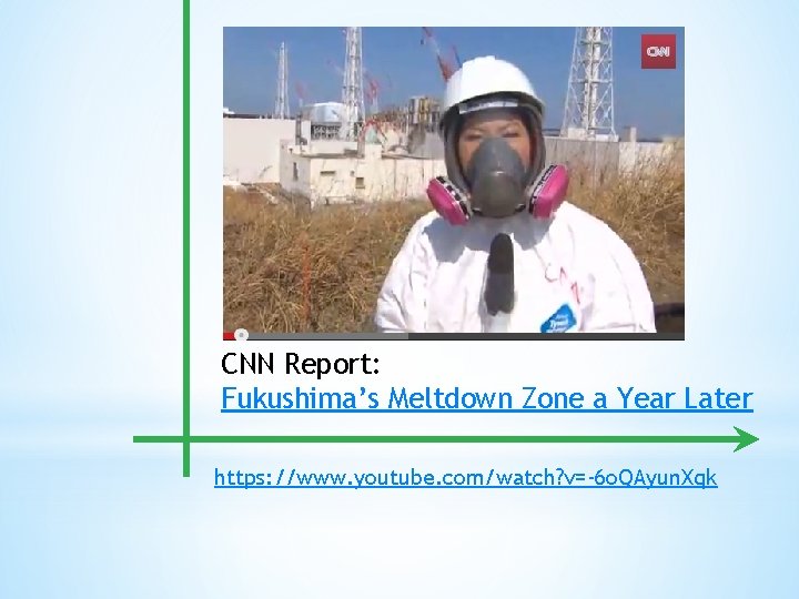 CNN Report: Fukushima’s Meltdown Zone a Year Later https: //www. youtube. com/watch? v=-6 o.