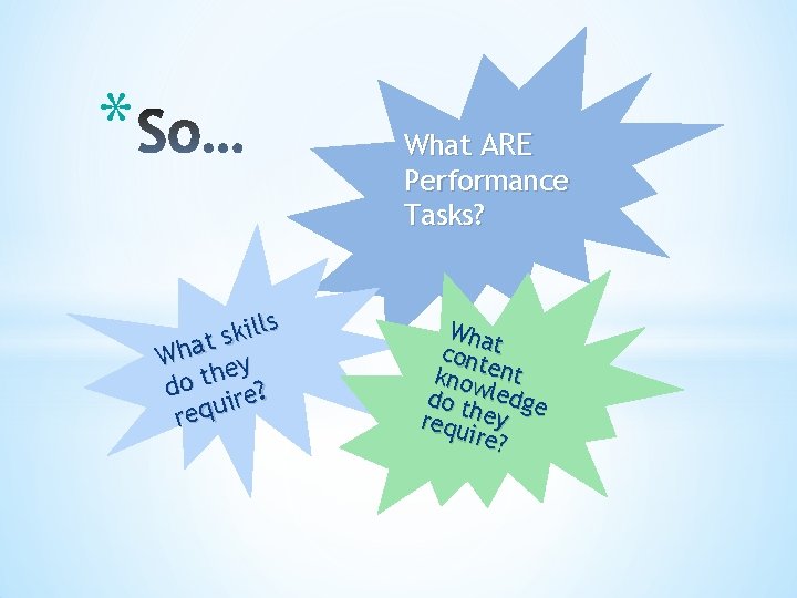 * What ARE Performance Tasks? s l l i k ts a h W