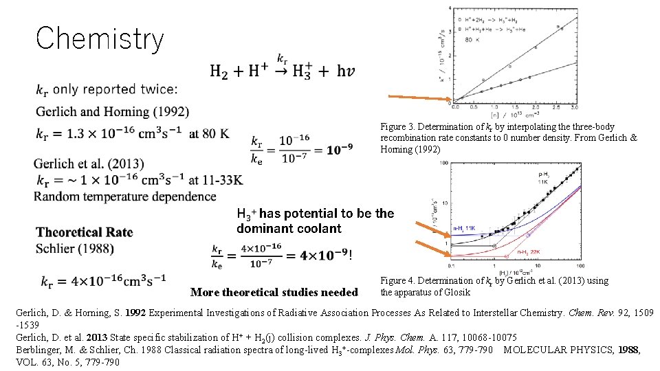 Chemistry • Figure 3. Determination of kr by interpolating the three-body recombination rate constants