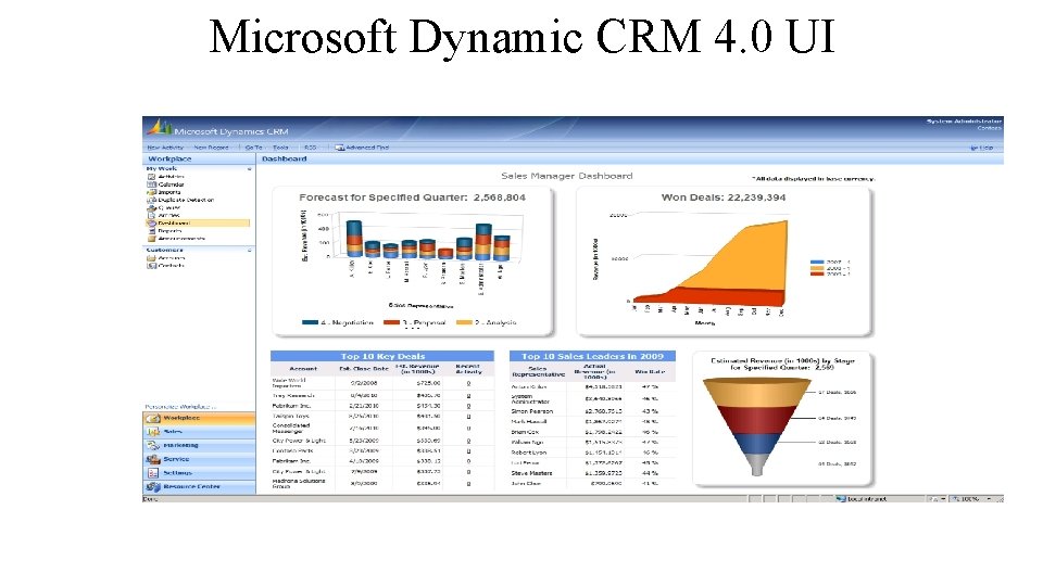Microsoft Dynamic CRM 4. 0 UI 