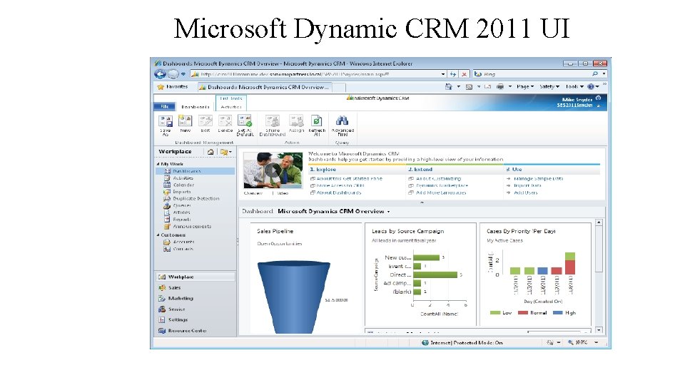 Microsoft Dynamic CRM 2011 UI 