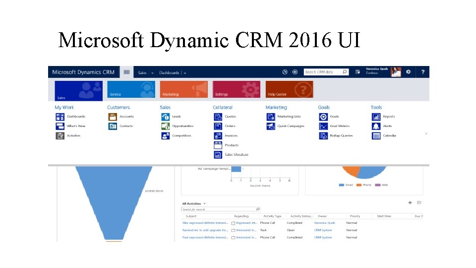 Microsoft Dynamic CRM 2016 UI 