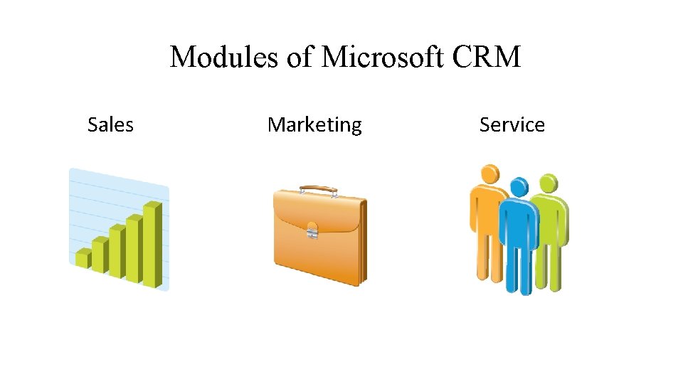 Modules of Microsoft CRM Sales Marketing Service 