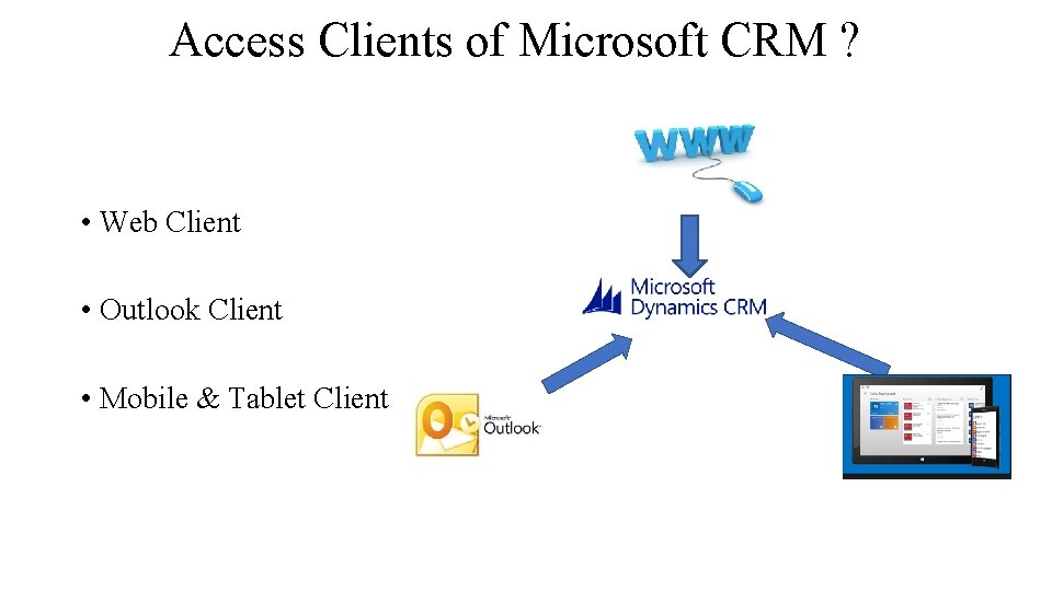 Access Clients of Microsoft CRM ? • Web Client • Outlook Client • Mobile