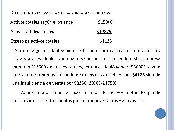 De esta forma el exceso de activos totales sería de: Activos totales según el