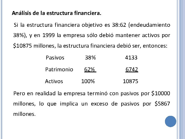 Análisis de la estructura financiera. Si la estructura financiera objetivo es 38: 62 (endeudamiento