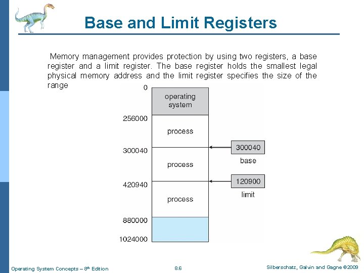 Base and Limit Registers Memory management provides protection by using two registers, a base