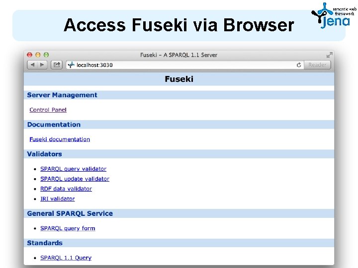 Access Fuseki via Browser 