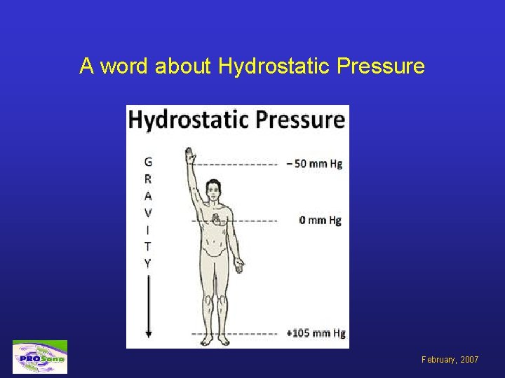 A word about Hydrostatic Pressure February, 2007 