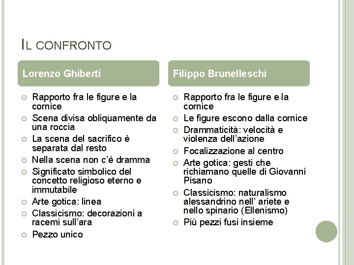 IL CONFRONTO Lorenzo Ghiberti Rapporto fra le figure e la cornice Scena divisa obliquamente IL CONFRONTO Lorenzo Ghiberti Rapporto fra le figure e la cornice Scena divisa obliquamente