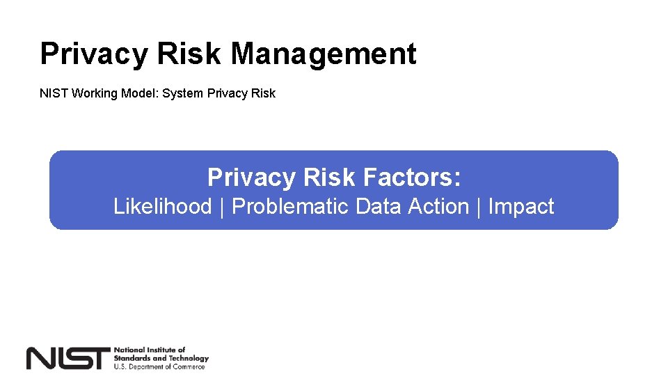 Privacy Risk Management NIST Working Model: System Privacy Risk Factors: Likelihood | Problematic Data
