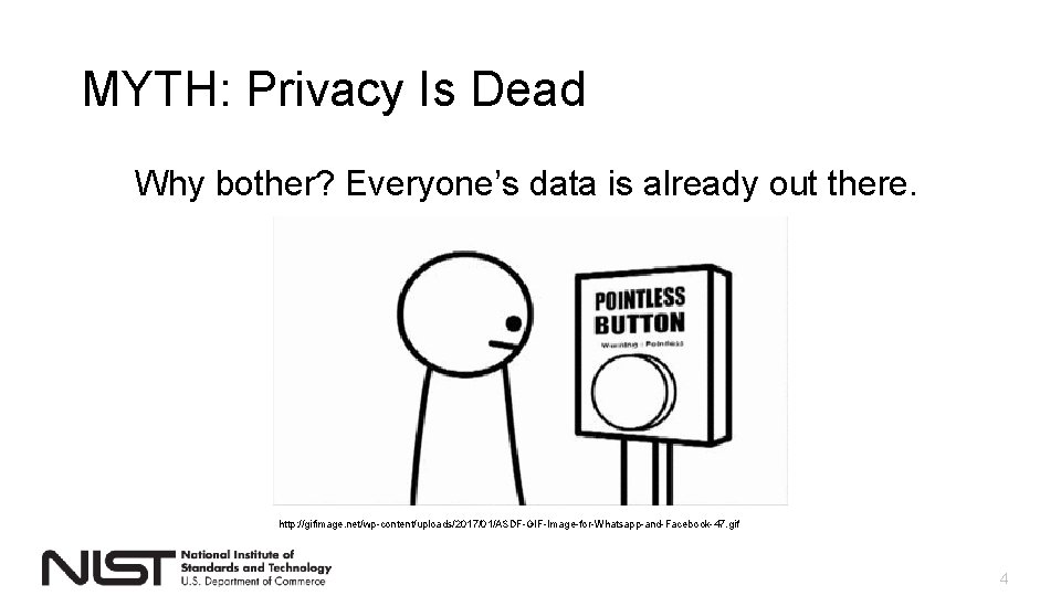 MYTH: Privacy Is Dead Why bother? Everyone’s data is already out there. http: //gifimage.