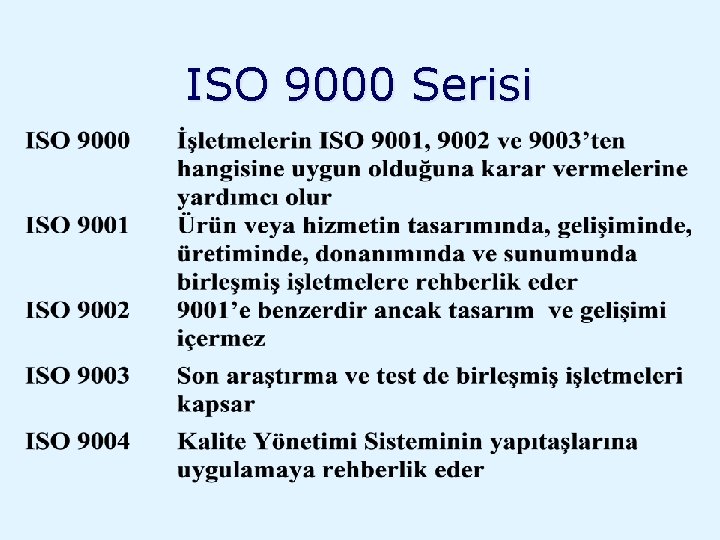ISO 9000 Serisi 