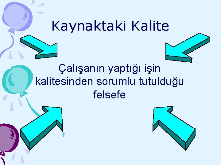 Kaynaktaki Kalite Çalışanın yaptığı işin kalitesinden sorumlu tutulduğu felsefe 