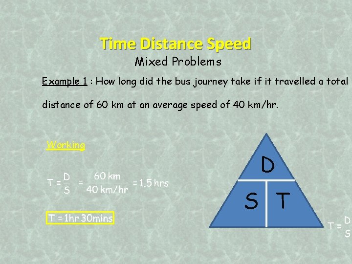 Time Distance Speed Mixed Problems Example 1 : How long did the bus journey