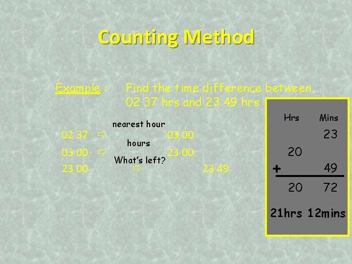 Counting Method Example : 02 37 03 00 23 00 Find the time difference