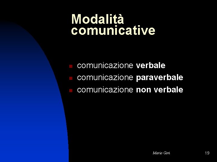 Modalità comunicative n n n comunicazione verbale comunicazione paraverbale comunicazione non verbale Mario Gori