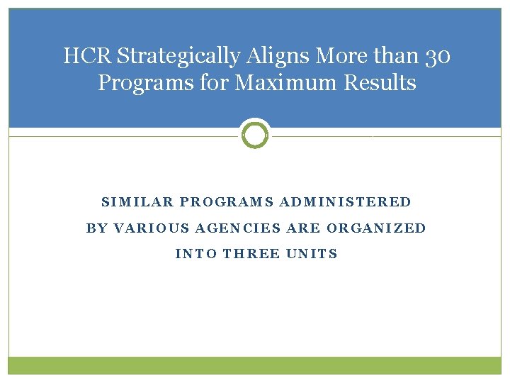HCR Strategically Aligns More than 30 Programs for Maximum Results SIMILAR PROGRAMS ADMINISTERED BY HCR Strategically Aligns More than 30 Programs for Maximum Results SIMILAR PROGRAMS ADMINISTERED BY