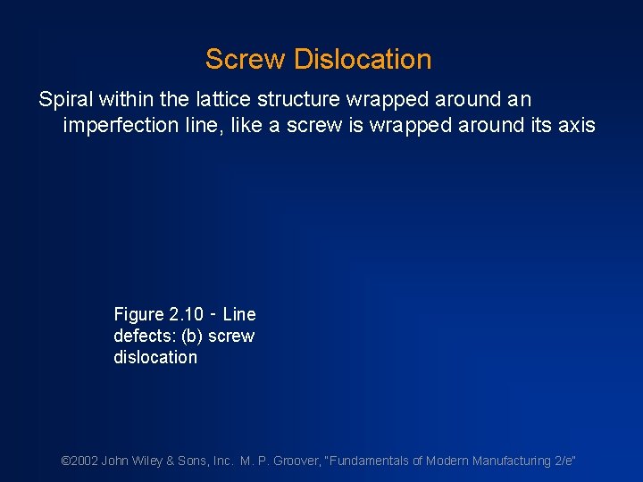 Screw Dislocation Spiral within the lattice structure wrapped around an imperfection line, like a