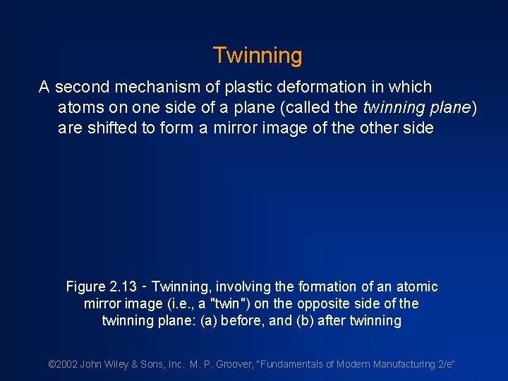 Twinning A second mechanism of plastic deformation in which atoms on one side of