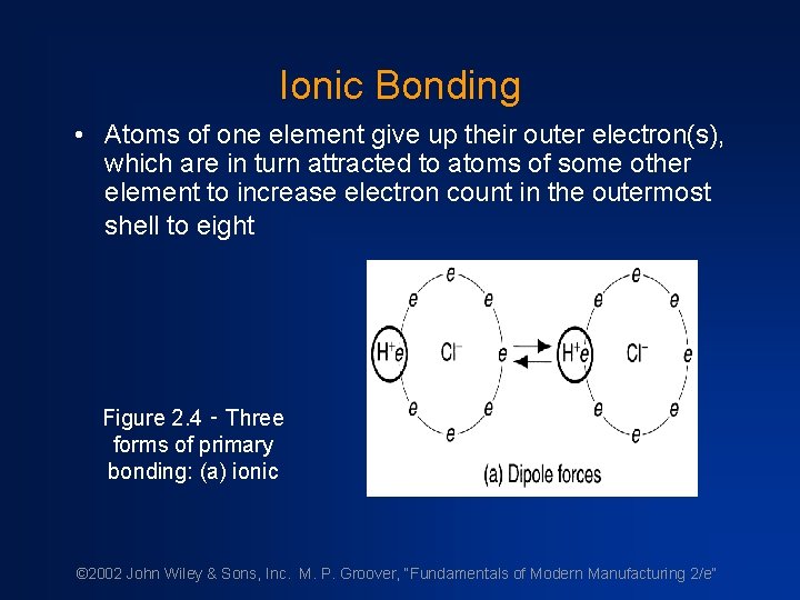 Ionic Bonding • Atoms of one element give up their outer electron(s), which are