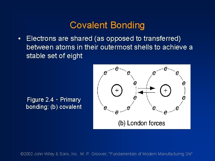 Covalent Bonding • Electrons are shared (as opposed to transferred) between atoms in their