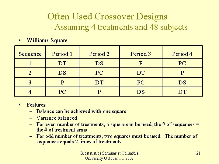 Often Used Crossover Designs - Assuming 4 treatments and 48 subjects • Williams Square