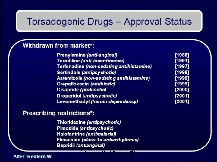 Biostatistics Seminar at Columbia University October 11, 2007 8 