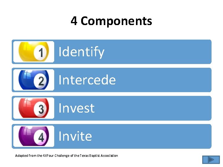 4 Components Identify Intercede Invest Invite Adapted from the 4 XFour Challenge of the