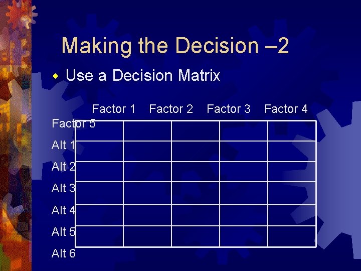 Making the Decision – 2 w Use a Decision Matrix Factor 1 Factor 5