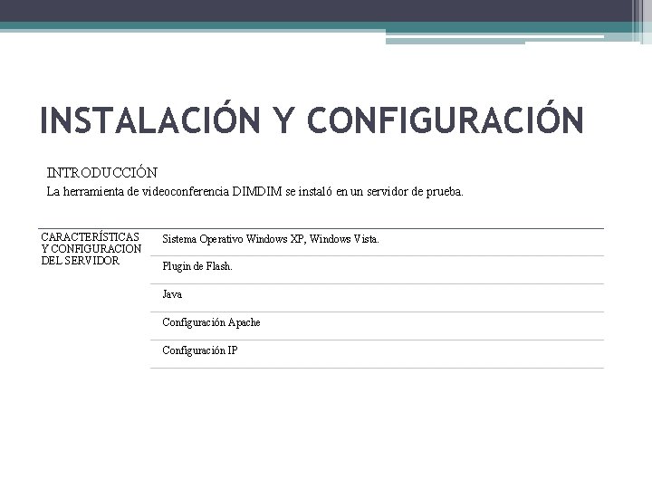 INSTALACIÓN Y CONFIGURACIÓN INTRODUCCIÓN La herramienta de videoconferencia DIMDIM se instaló en un servidor