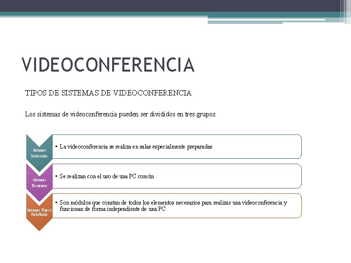 VIDEOCONFERENCIA TIPOS DE SISTEMAS DE VIDEOCONFERENCIA Los sistemas de videoconferencia pueden ser divididos en