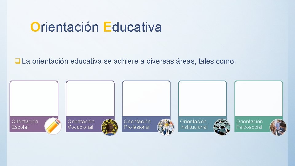 Orientación Educativa q La orientación educativa se adhiere a diversas áreas, tales como: Orientación