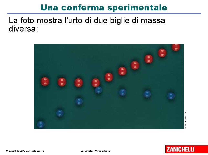 Una conferma sperimentale La foto mostra l'urto di due biglie di massa diversa: Copyright