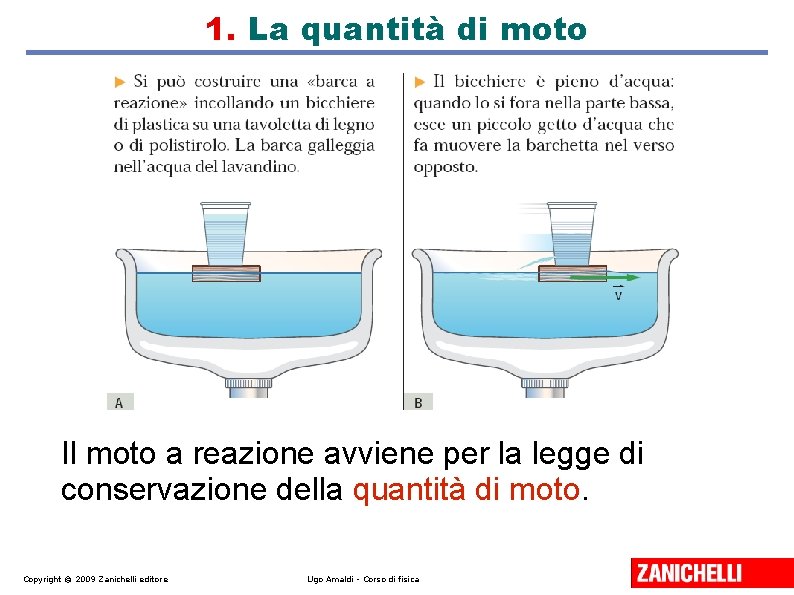 1. La quantità di moto Il moto a reazione avviene per la legge di