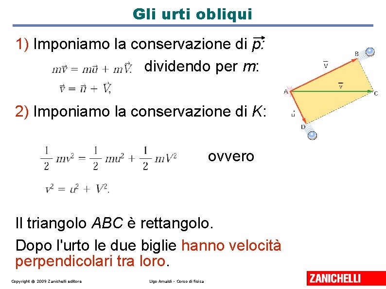 Gli urti obliqui 1) Imponiamo la conservazione di p: dividendo per m: 2) Imponiamo