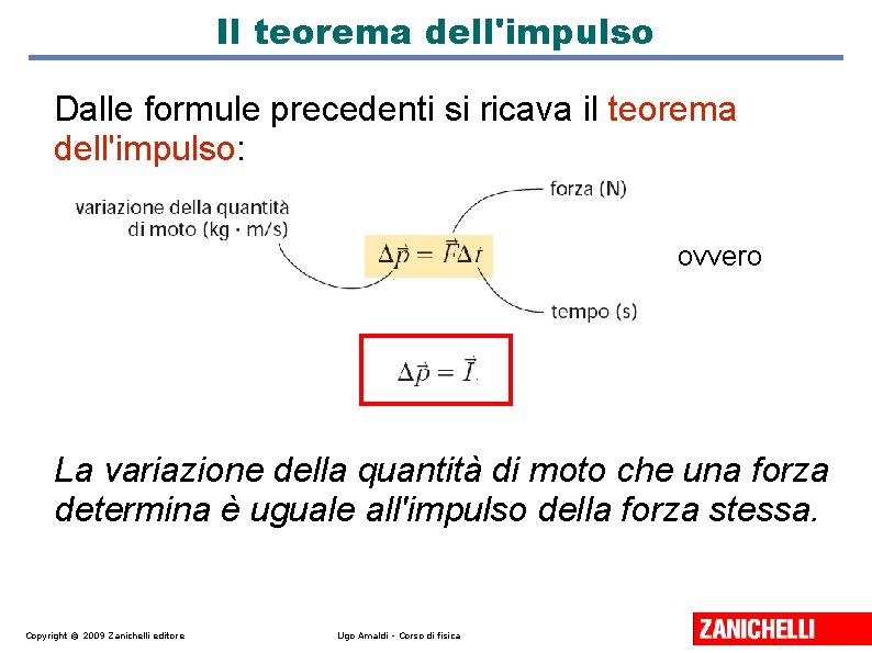 Il teorema dell'impulso Dalle formule precedenti si ricava il teorema dell'impulso: ovvero La variazione