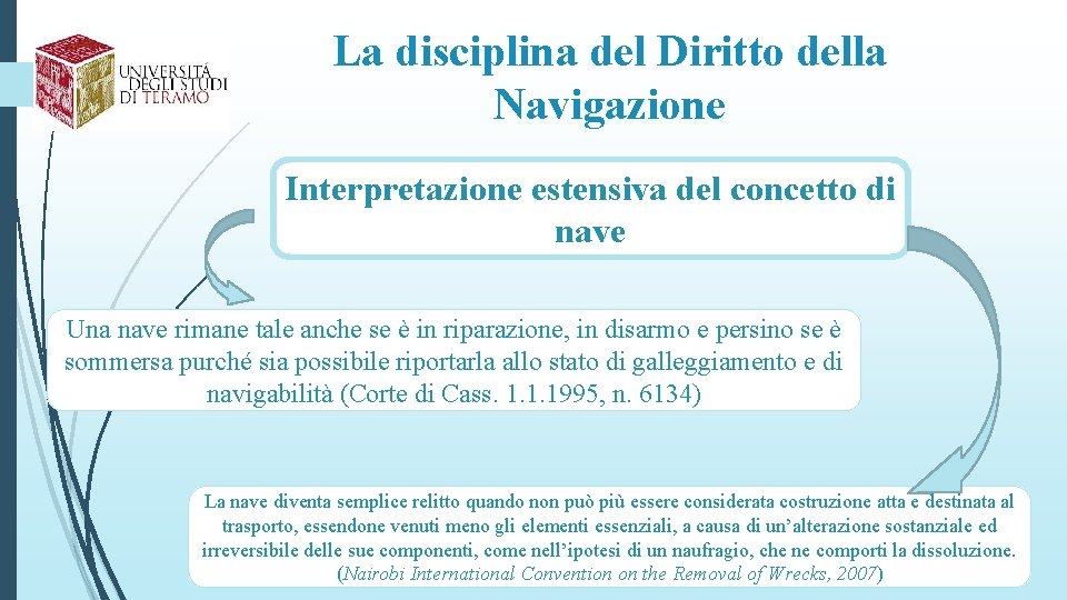 La disciplina del Diritto della Navigazione Interpretazione estensiva del concetto di nave Una nave