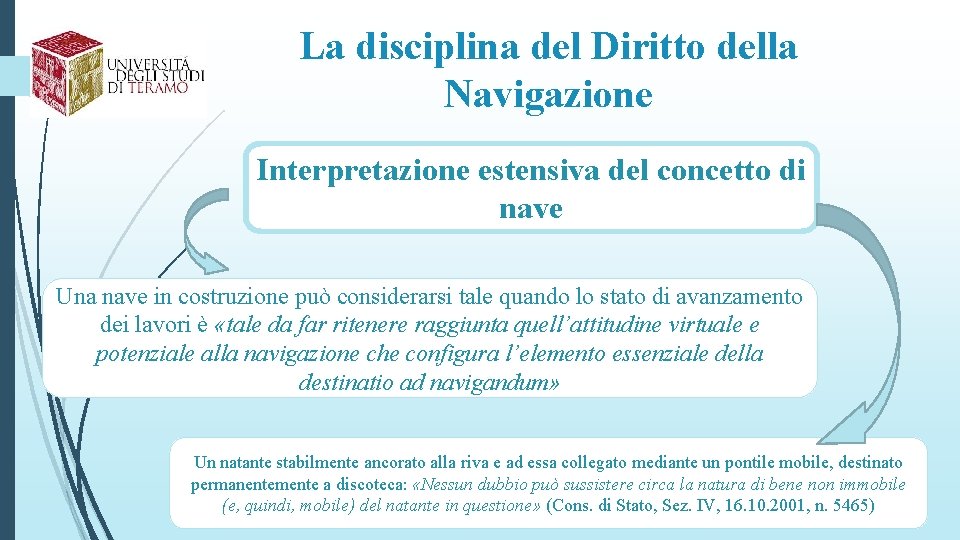 La disciplina del Diritto della Navigazione Interpretazione estensiva del concetto di nave Una nave