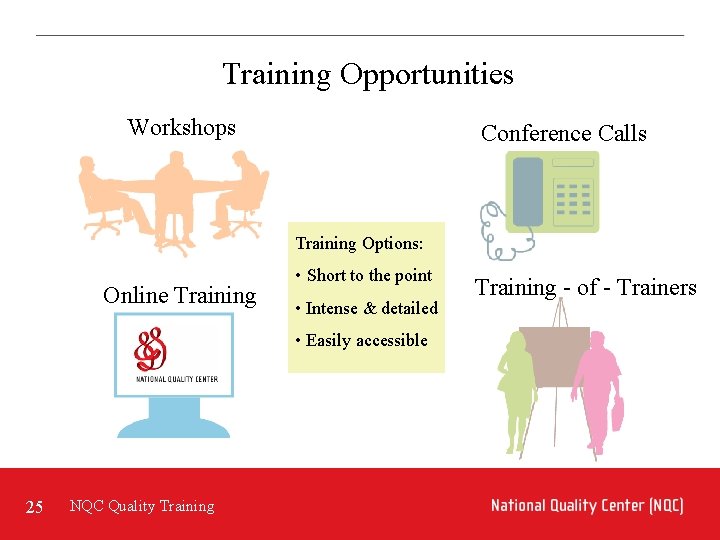 Training Opportunities Workshops Conference Calls Training Options: Online Training • Short to the point