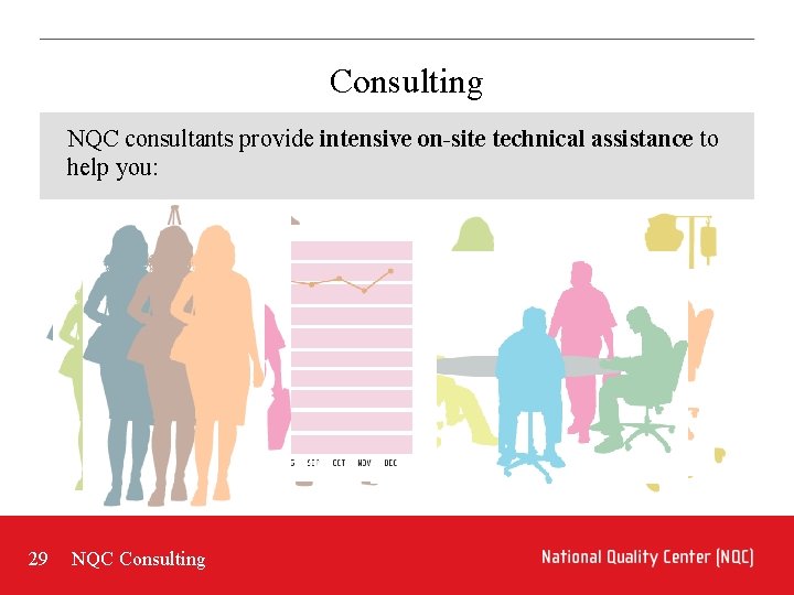 Consulting NQC consultants provide intensive on-site technical assistance to help you: 29 NQC Consulting