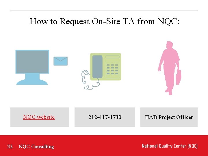 How to Request On-Site TA from NQC: NQC website 32 NQC Consulting 212 -417