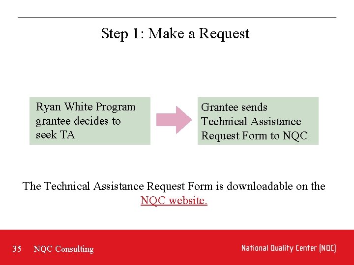 Step 1: Make a Request Ryan White Program grantee decides to seek TA Grantee